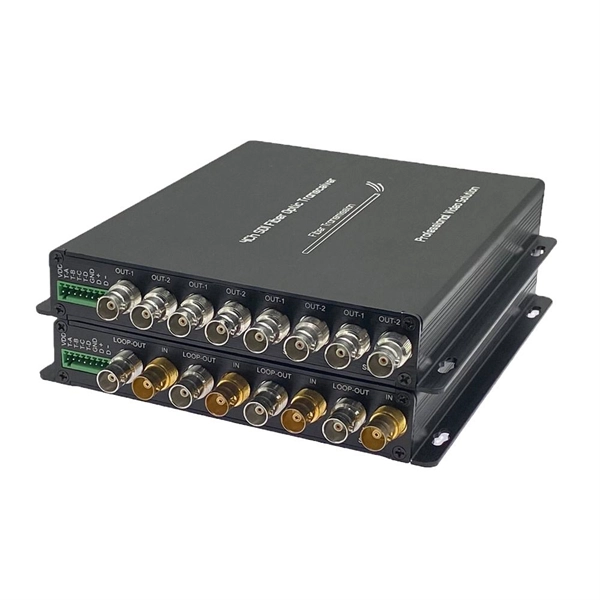 Anti-tracking price of passive optical fiber components for backbone networks CIF price 