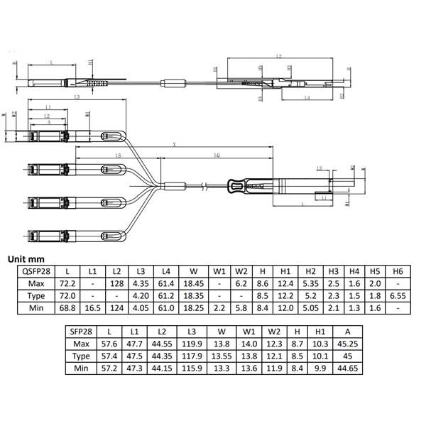 How to connect an SC fiber optic cold connector