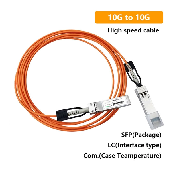How much does it cost to connect a fiber optic cable to a home panel 